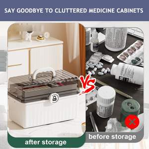 رف تخزين أدوية محمول بسعة كبيرة من 3 طبقات ، متعدد الوظائف ، بلاستيك بولي بروبلين للحقن المنزلي الشفاف - Product Image 6