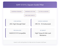 SJHY E1315 Pieu de guidage carré (norme européenne, compatible HASCO) en acier 20Cr trempé pour l'alignement de précision des moules