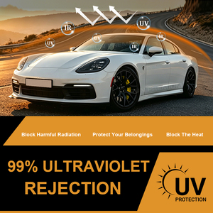 ฟิล์มติดกระจกรถยนต์นาโนเซรามิก ป้องกันความร้อนสูง ป้องกันรังสียูวีอย่างดี ลดการเสื่อมสภาพภายในรถยนต์ ฟิล์มกรองแสง - Product Image 3