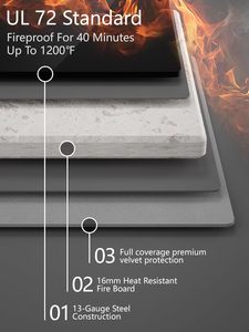 Caja Fuerte para el Hogar TIGERKING de 13.12 Pies Cúbicos, Resistente al Fuego, de Acero de Alta Resistencia, con Cerradura Digital para el Hogar, Negocios u Oficina - Product Image 2