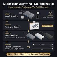 Mini Hub USB C 3 en 1, HDTV 4K60Hz, PD100W, USB3.0 5Gbps, 11.5mm, Delgado, de Aluminio, Portátil, para Viajes, Sin Controlador, para Mac, Windows, Linux