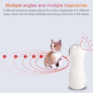Nouveau design 2022 : Jouet interactif intelligent et écologique pour chat, pointeur laser d'exercice à 5 angles, alimenté par USB/batterie - Product Image 3