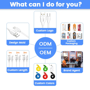 LDNIO ls441 tiêu chuẩn dữ liệu cáp thông tin liên lạc Cáp dòng điện thoại di động sạc nhanh 2.4A <span class=keywords><strong>USB</strong></span> C Micro điện thoại sạc cáp <span class=keywords><strong>USB</strong></span> - Product Image 6