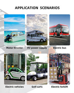 Paquete de Baterías de Iones de Litio AUG Energy de <span class=keywords><strong>40KW</strong></span> con Certificación CE/RoHS ZE0/ZE1, BMS Integrado, Personalizable OEM/ODM para Reemplazo y Actualización de <span class=keywords><strong>Nissan</strong></span> <span class=keywords><strong>Leaf</strong></span> EV - Product Image 4