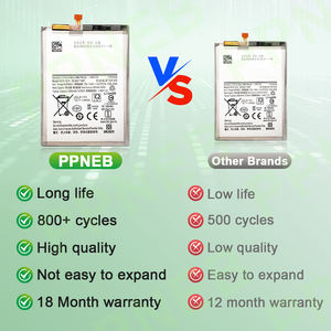 สินค้าของแท้สำหรับ Samsung Galaxy A02S <span class=keywords><strong>แบตเตอรี่</strong></span>โพลิเมอร์เกรด A A15 A10 A03 - Product Image 4