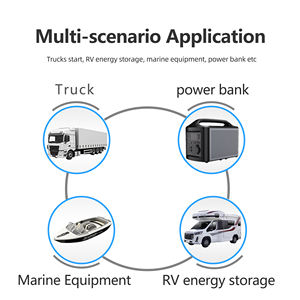Ant Bms Smart Bms Pcba 21S Lifepo4 Li-Ion 170a-420a Ebike/Scooter 24V-72V Batterijbeheersysteem 32Gb Ram Android Os | Iso Ce - Product Image 6