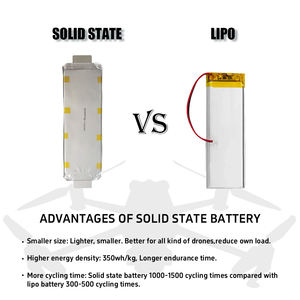 DEFNOCO Long Life 1S FPV аккумулятор 15ah 18ah 16ah 21ah 22ah 27ah 30ah 32ah 33ah 67ah 108ah 3,7 V 330Wh/kg Lipo аккумулятор - Product Image 2