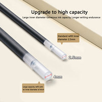 Recharges de stylo à bille en plastique Free Horse Premium 0,7 mm, encre bleue, noire, rouge, séchage rapide, non effaçable, remplacement universel