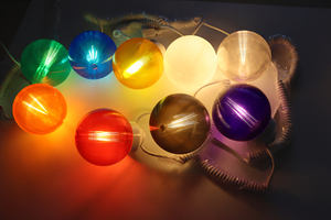 Luci a Stringa LED per Esterni <span class=keywords><strong>con</strong></span> Globo Acrilico da 6 Pollici, 9 Colori, per Patio, <span class=keywords><strong>Tenda</strong></span>, Natale e Campeggio - Product Image 3