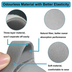 F30 Có Thể Điều Chỉnh Nhà Thông Gió Mặt Nạ Headband Với Hai Clip Kích Thước Tiêu Chuẩn Tương Thích Với Airfit/Resmed F30 <span class=keywords><strong>Cpap</strong></span> Mặt Nạ Headgear - Product Image 2