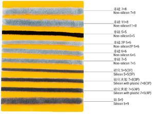 Hoge Kwaliteit Niet-Siliconen Weerstripborstel Voor Deuren En Ramen Kunststof En Nylon Raamaccessoires Voor Thuis-En Hotelgebruik - Product Image 6