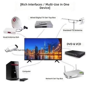 <span class=keywords><strong>Televisores</strong></span> LED Inteligentes de 32/42/55/65 <span class=keywords><strong>Pulgadas</strong></span>, 4K HD, 60Hz, Negros, con Conexión WIFI, Venta al Por Mayor de Fábrica - Product Image 2