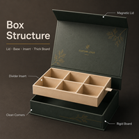 Boîtes rigides à charnières personnalisées vert forêt et or, 6 compartiments, pour chocolats et confiseries, emballages cadeaux multi-scénarios