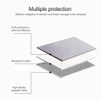 Nouvelle sacoche étanche pour ordinateur portable 13 14 15 16 pouces sac à main pour ordinateur portable housse étui pour ordinateur portable pour Macbook HP ASUS