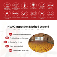 Caméra thermique portative UTI120S+ 120x90 pixels -15°C 550 IP65 Haute précision 220V 1 an Garantie Détection de fuites de conduites d'eau