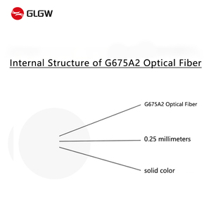สายไฟเบอร์ออปติกแบบใส G657a2 สำหรับภายนอกอาคาร แบบ Single Mode ขนาด 0.25 มม. สำหรับการสื่อสารระหว่างโดรน - Product Image 4