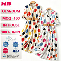 Usine de confection de vêtements personnalisés OEM/ODM avec impression interne pour robes d'été décontractées en coton et lin avec col chemise pour femmes
