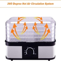 Déshydrateur alimentaire et sécheur de fruits Siebella BFD-702 pour la maison, élément chauffant 220-240V, plage de température réglable de 40-70°C, 1-24h