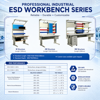 KEXING Poste de travail électronique modulaire moderne, banc de travail de laboratoire ESD sécurisé, structure en acier soudé de précision, atelier de fabrication de circuits imprimés