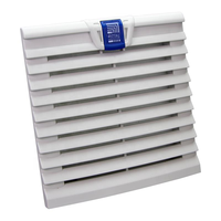 SK 3238.100 Ventilateurs axiaux de refroidissement de l'armoire Rittal
