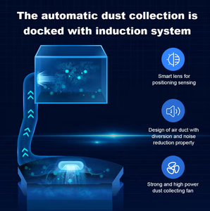 Liectroux M200 Self-cleaning 2500pa Sweeping <b>Mop</b> Floor Vacuum Cleaner Robot with Dust Bin M200 Battery Vacuum Cleaner - Product Image 5