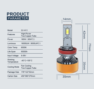 Nouveauté 2026 Q1 Phares LED à <span class=keywords><strong>prix</strong></span> abordable 80W 160W Ampoules de phares LED pour <span class=keywords><strong>voiture</strong></span> - Product Image 3