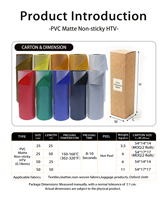 Film PVC Mat Flex de Qualité Coréenne, Facile à Désherber, Facile à Découper, Vinyle Thermocollant pour T-shirts et Vêtements, Design Personnalisé Renli