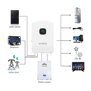 Système solaire complet 10 kW avec batterie lithium 48 V hybride et panneaux solaires monocristallins demi-coupés pour système d'énergie solaire hors réseau - Product Image 6