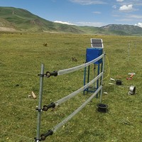 Verstelbare, antislip hekspanner met veermechanisme voor elektrische omheiningen op boerderijen en ranches
