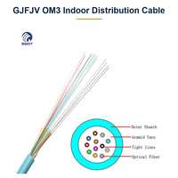 Câble de distribution à fibre optique intérieur OM3 Multimode 8 12 24 36 48 fibres 900um à gaine serrée en fil d'aramide LSZH