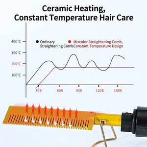 Cepillo Alisador de Cabello Profesional, Cepillo Eléctrico de Cobre para Uso en Seco y Húmedo, Calentamiento Rápido en 60s con PTC, Portátil para Viajes, Certificación CE RoHS, Anti-Quemaduras - Product Image 4