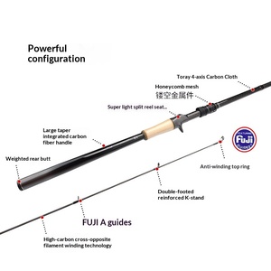 <span class=keywords><strong>Canne</strong></span> à pêche longue distance AUG Shore Casting, grande section conique, importée, en fibre de carbone, anneaux Fuji, pour perche, <span class=keywords><strong>brochet</strong></span>, bar. - Product Image 1