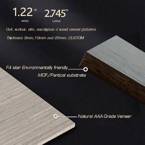 Paneles <span class=keywords><strong>de</strong></span> Madera Contrachapada con Recubrimiento UV, Resistentes al Agua, Listos para Usar, para Puertas <span class=keywords><strong>de</strong></span> Armarios <span class=keywords><strong>de</strong></span> Dormitorio y Baño, 5 Años <span class=keywords><strong>de</strong></span> Garantía - Product Image 5