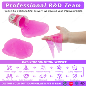Slime parfumé aux fruits, 4 couleurs, slime en gelée, jouets pour enfants, cadeau, OEM, vente en gros, usine - Product Image 2