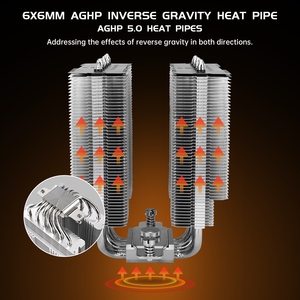 Enfriador de CPU Thermalright Assassin 120 SE V2 para PC, Disipador de Calor para Computadora, Enfriador de CPU de Doble Torre con 6 Tubos de Calor - Product Image 4