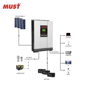 220v on/off Hybrid Solar Inverters PH1000 5KW OnOff Hybrid Solar Inverter 48Vdc Battery Energy Storage System sell electric