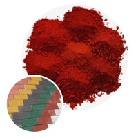 Les fabricants fournissent de l'oxyde de fer rouge pour la coloration de la peinture de panneaux ignifuges en ciment