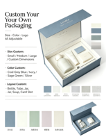 Boîte rigide écologique biodégradable pour coffret cadeau de soins de la peau, boîte d'emballage cosmétique personnalisable avec logo, boîte à fermeture magnétique