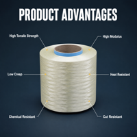Fibre de polyarylate LCP Vectran pour câbles, composites, protection automobile, renforcement