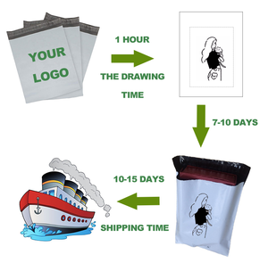 Miễn Phí Mẫu Thư Vận Chuyển Bao Bì Tùy Chỉnh Poly Mailer Nhựa Mailer Vải Poly Mailing Bag - Product Image 6