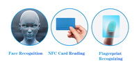 Dispositivo de Control de Acceso Biométrico de 5 Pulgadas, Cámara de Reconocimiento Facial, Audio Bidireccional, Resistente al Agua, Logotipo OEM/ODM, Sistema IP Portátil