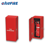 Lemari Penyimpanan Alat Pemadam Kebakaran Okefire Fiberglass