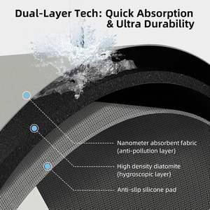 Alfombra <span class=keywords><strong>de</strong></span> piedra absorbente <span class=keywords><strong>de</strong></span> agua <span class=keywords><strong>antideslizante</strong></span> personalizada CF, alfombra <span class=keywords><strong>para</strong></span> <span class=keywords><strong>suelo</strong></span> <span class=keywords><strong>de</strong></span> baño, <span class=keywords><strong>ducha</strong></span>, juego <span class=keywords><strong>de</strong></span> alfombrillas <span class=keywords><strong>de</strong></span> baño plegables con piedra <span class=keywords><strong>de</strong></span> diatomita, <span class=keywords><strong>antideslizante</strong></span> - Product Image 5