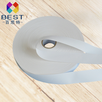 Rouleau d'étiquette en taffetas de nylon lavable Matériau d'étiquette d'entretien durable pour l'étiquetage des vêtements