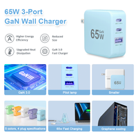 Adaptateur de chargeur mural rapide GaN PD 3.0 100W Fl-Power Type-C de qualité supérieure, adaptateur homologué 20V 5A, alimentation industrielle
