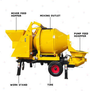 ポンプ付きコンクリートミキサーインドインドで農場用コンクリートミキサー工場直販 - Product Image 4