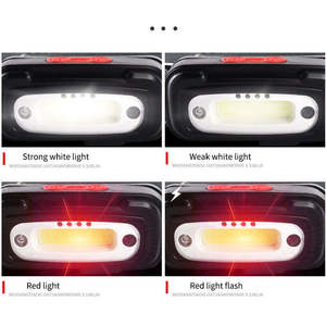 Ultra Lightweight Sensor Headlamp 4 Light Modes Red Flash Warning USB <b>Rechargeable</b> Waterproof <b>Head</b> <b>Torch</b> for Outdoor Camping - Product Image 2