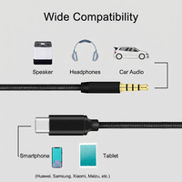Câble audio stéréo mâle Type-C 3,5 mm en alliage d'aluminium 1m/1,5m/2m tressé Hi-Fi pour téléphone portable, ordinateur, voiture, ordinateur portable, casque