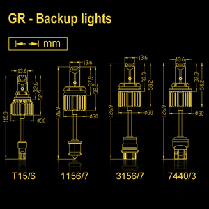 Nueva Luz Trasera de Freno LED para Auto Gview <span class=keywords><strong>GR</strong></span> T15 1156 7440 3047 3057 3155, Luz de Reversa LED para Auto con Lente Transparente - Product Image 2