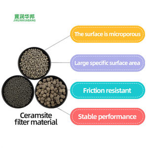 Média filtrant en céramique pour réservoir biochimique - Favorise la croissance des micro-organismes - Collecte <span class=keywords><strong>de</strong></span> <span class=keywords><strong>l</strong></span>'<span class=keywords><strong>eau</strong></span> <span class=keywords><strong>de</strong></span> <span class=keywords><strong>pluie</strong></span> - Purifie <span class=keywords><strong>l</strong></span>'<span class=keywords><strong>eau</strong></span> <span class=keywords><strong>de</strong></span> <span class=keywords><strong>pluie</strong></span> pour sa réutilisation - Product Image 1